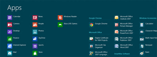 Windows 8 All Apps